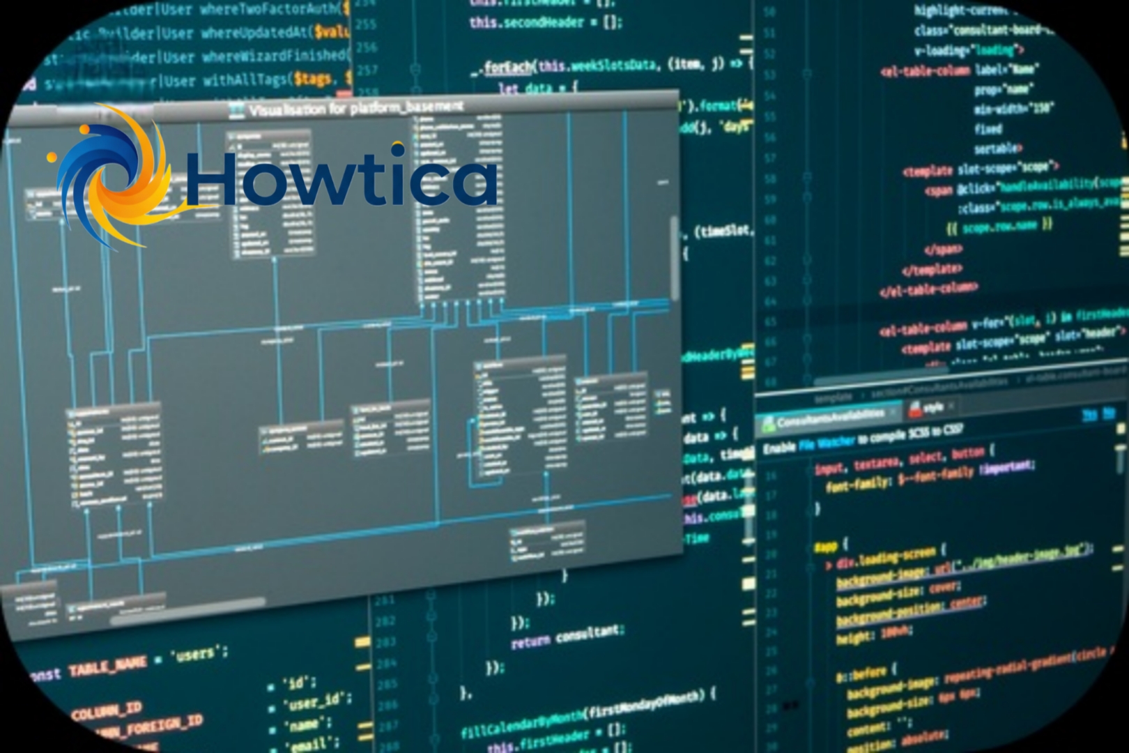 backend development company