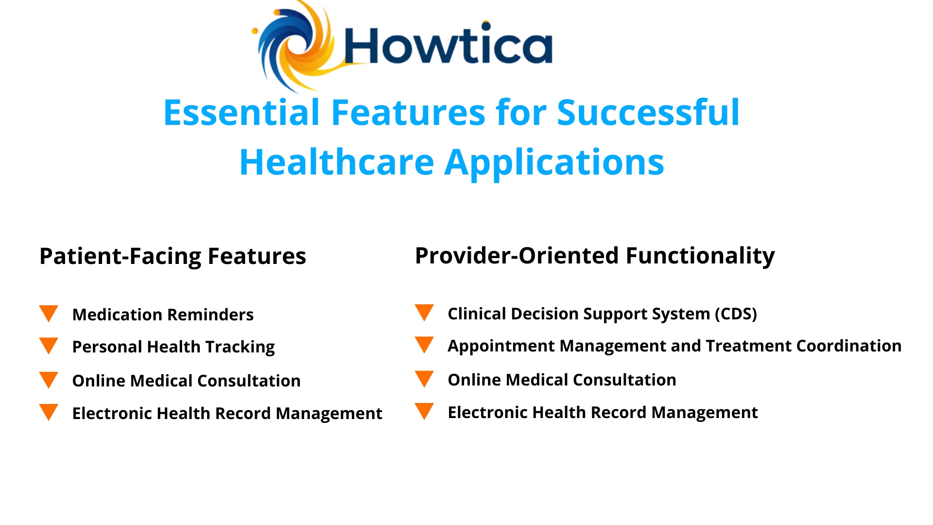 essential features for successful healthcare app development