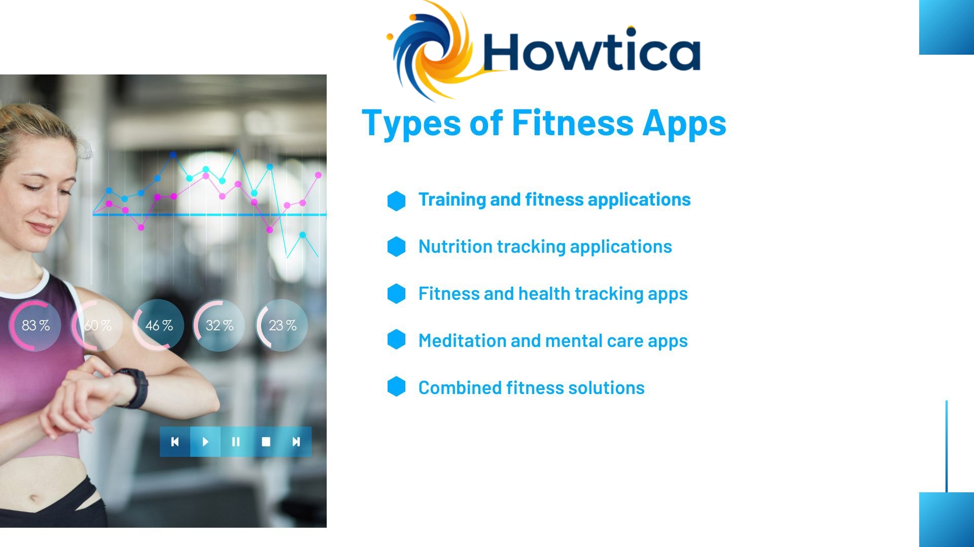 types of fitness app